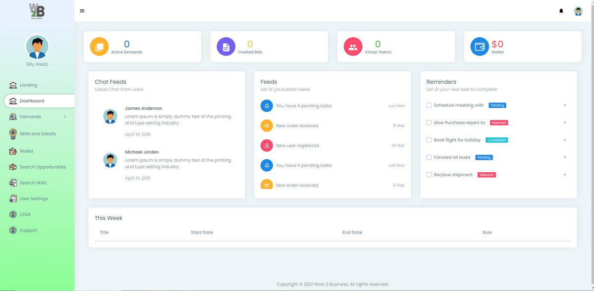 Work2Business tweet media