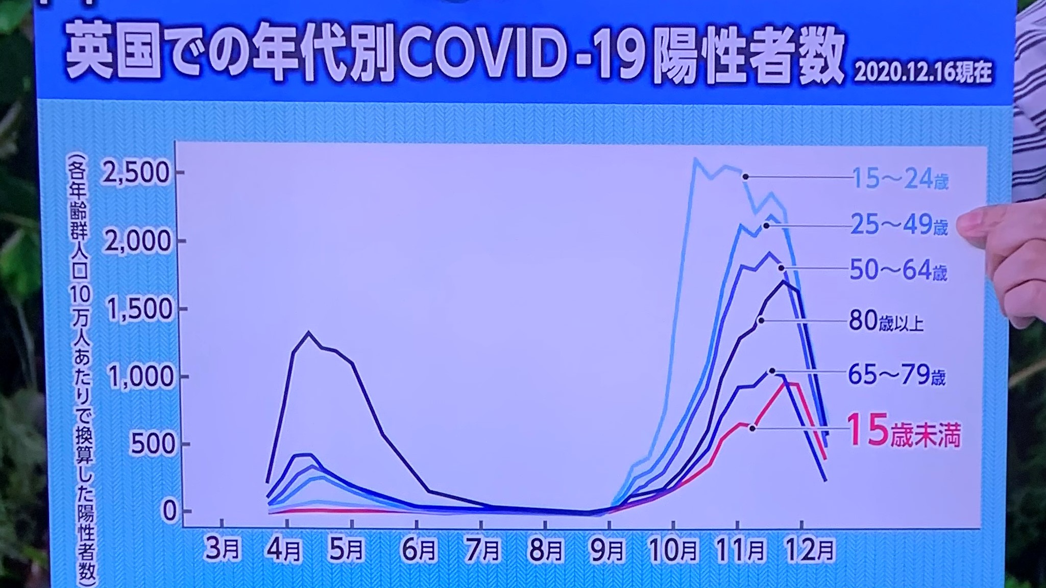 森内浩幸先生 まとめ Twitter