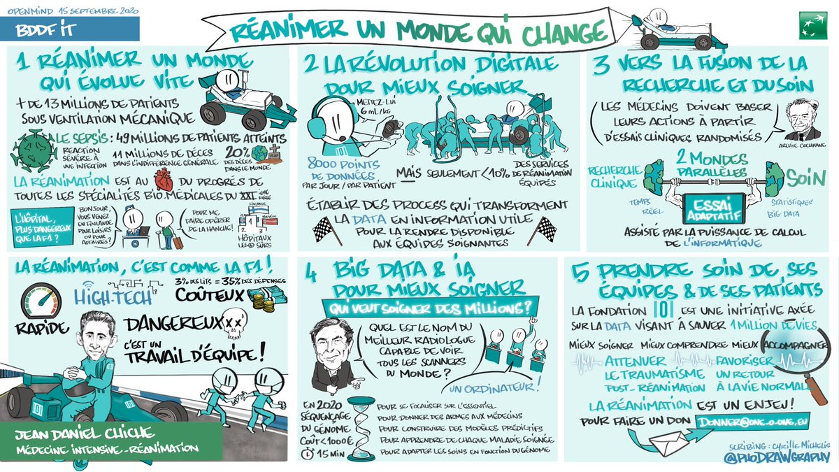 phoDRAWgraphy tweet media