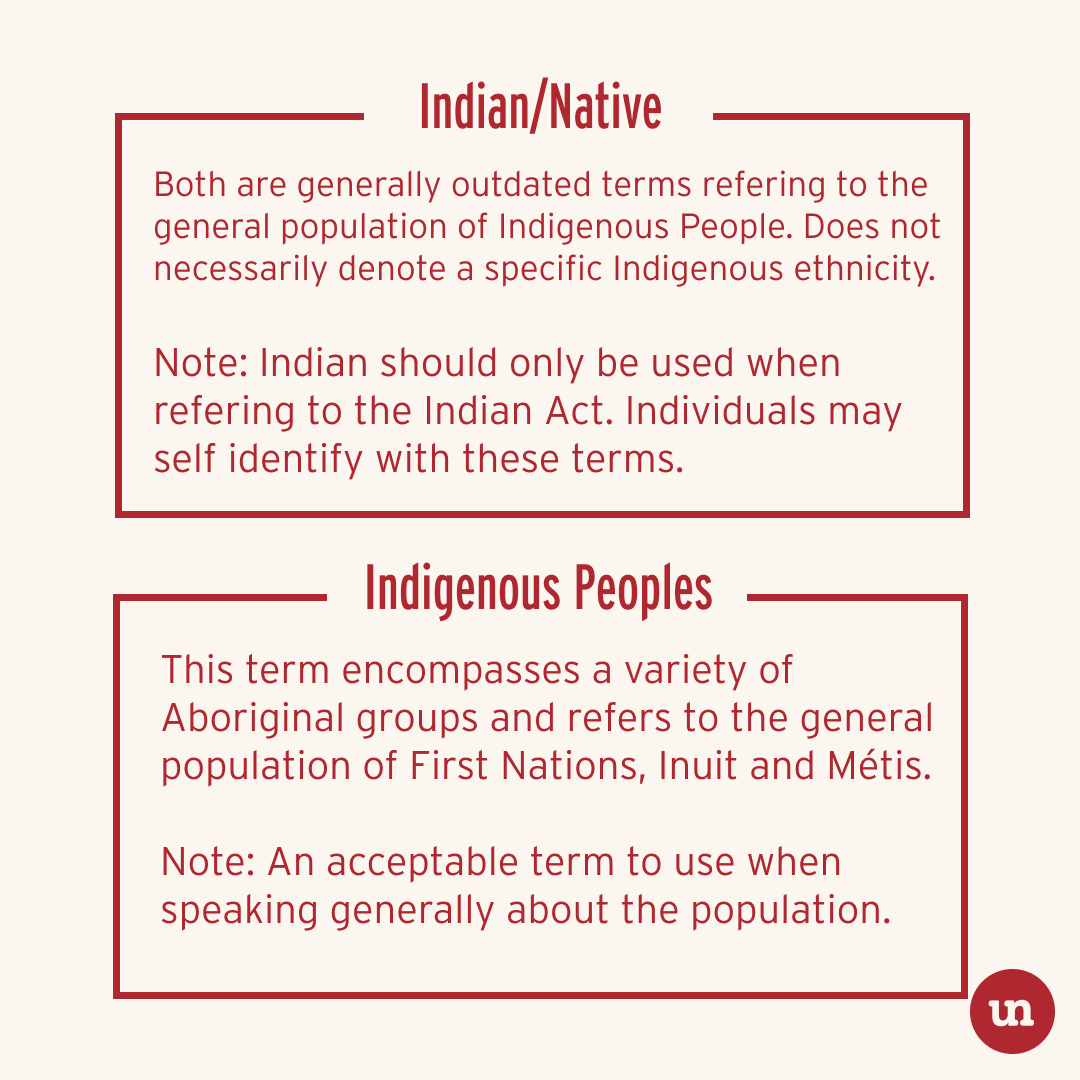 unlearn_com's tweet photo. Terms for Indigenous Peoples in Canada have evolved over time and knowing proper terminology is respectful practice when speaking to someone of Indigenous background.

What is your understanding of Indigenous terminology? https://t.co/iBmPNv0VLs