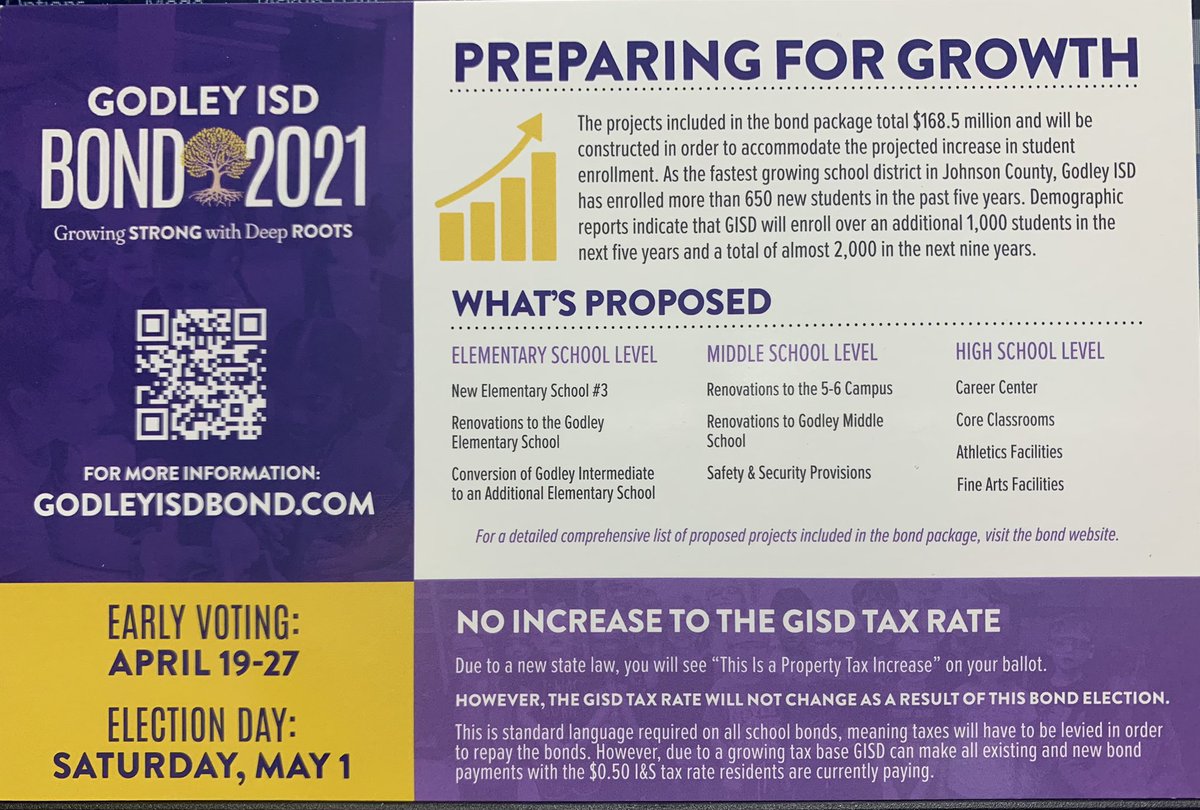 GodleyVball's tweet photo. Hello Coaches/Parents Dr. Dear is having a GISD bond meeting on 

👉🏼Wednesday April 14th @6pm 
📚Godley High School Commons Area

Please come out to hear about our future growth for our students and community. 💜 

https://t.co/fUdJa5AYCG https://t.co/nbAXUQgTqV