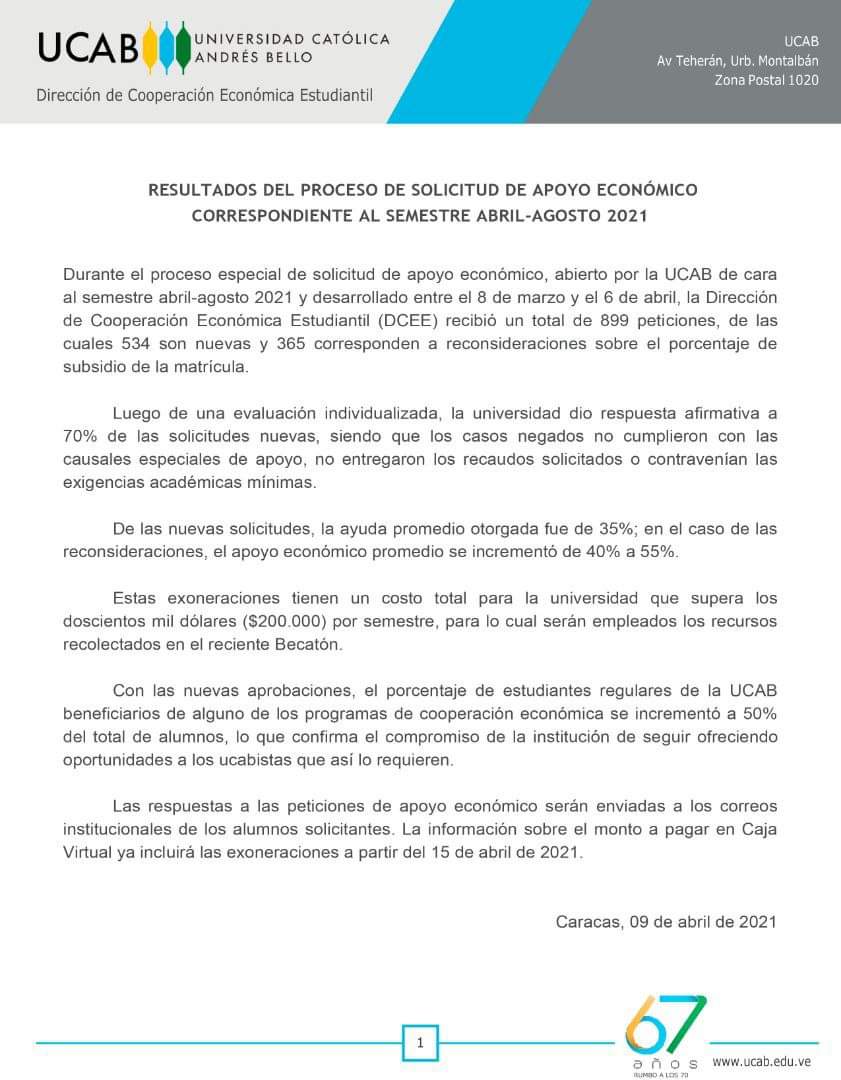 ConstitucionalU's tweet photo. La #UCAB aprobó afirmativamente 70% de 899 solicitudes de apoyo económico (entre nuevas solicitudes y reconsideraciones). Utilizando los recursos del #Becaton, se incrementó ahora en un 50% los beneficiarios de algún programa de cooperación económica.
https://t.co/n7kp46MgBq
