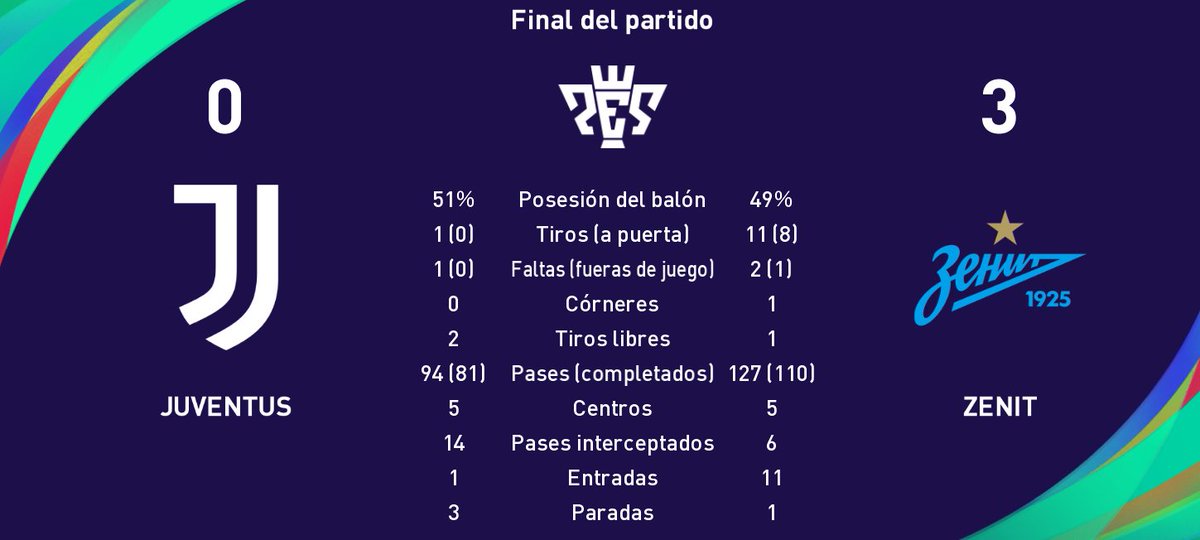 GRAN LIGA SIMULADA tweet media