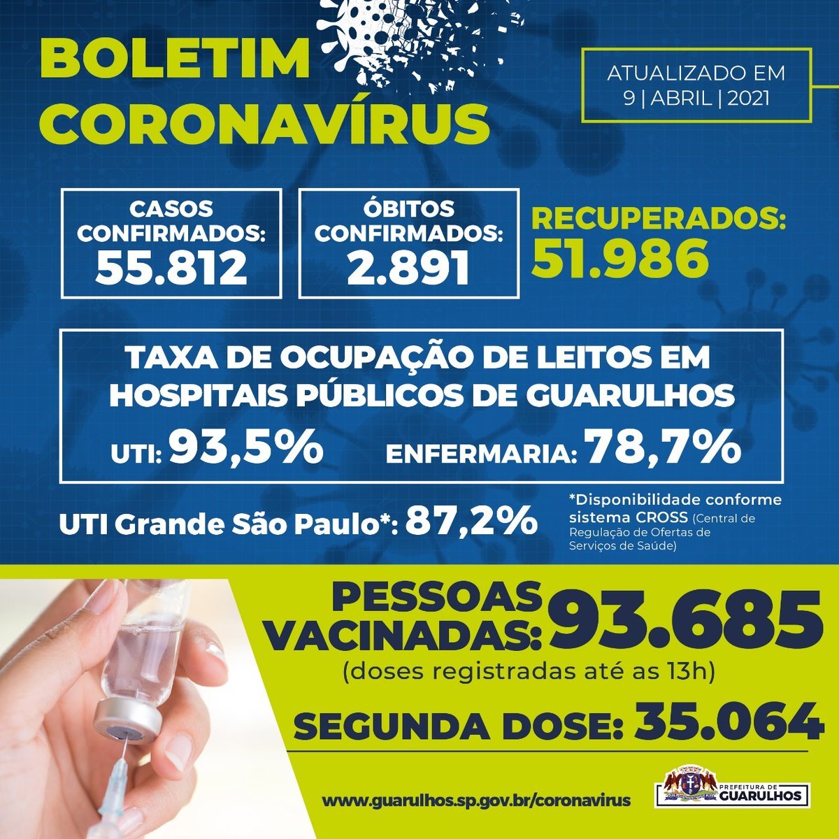 Folha Metropolitana Folha Metropolitana