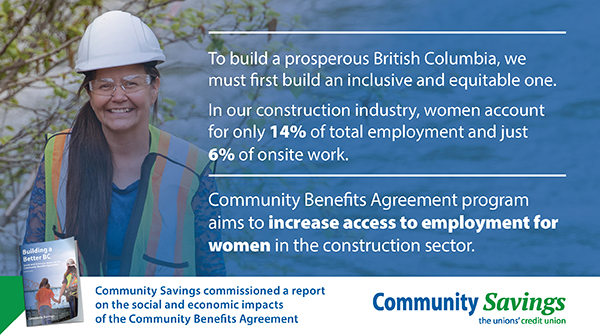 Community Savings Credit Union tweet media