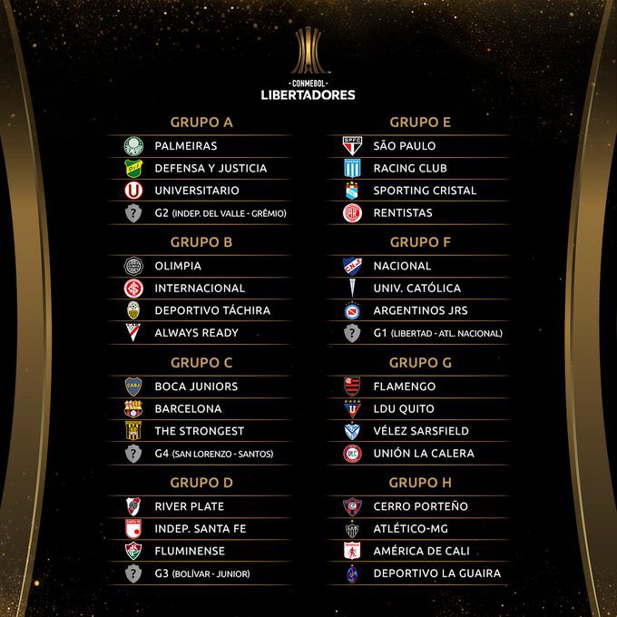 Copa Sudamericana / Copa Libertadores Wikipedia c how to print an array