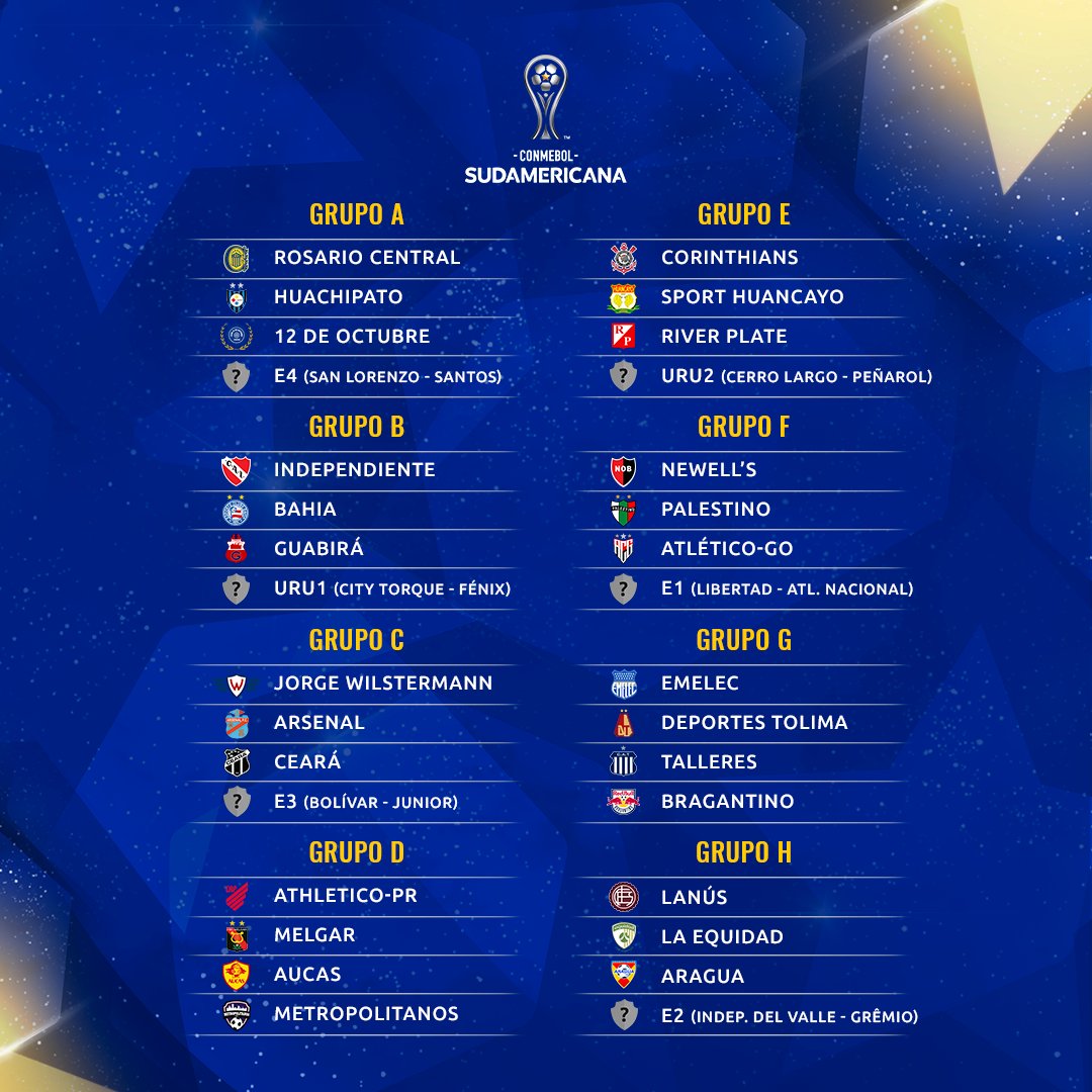 Definido Los Grupos Copa Libertadores Y Sudamericana 2021 Evafm El Pecado De Escuchar
