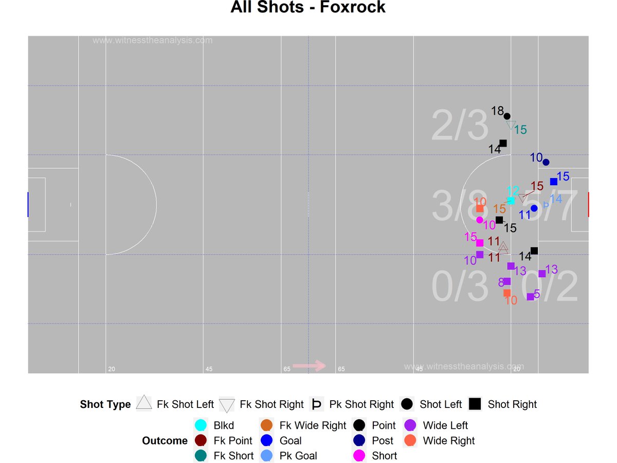 WitnesstheAnalysis tweet media