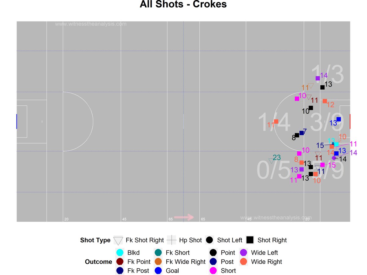 WitnesstheAnalysis tweet media