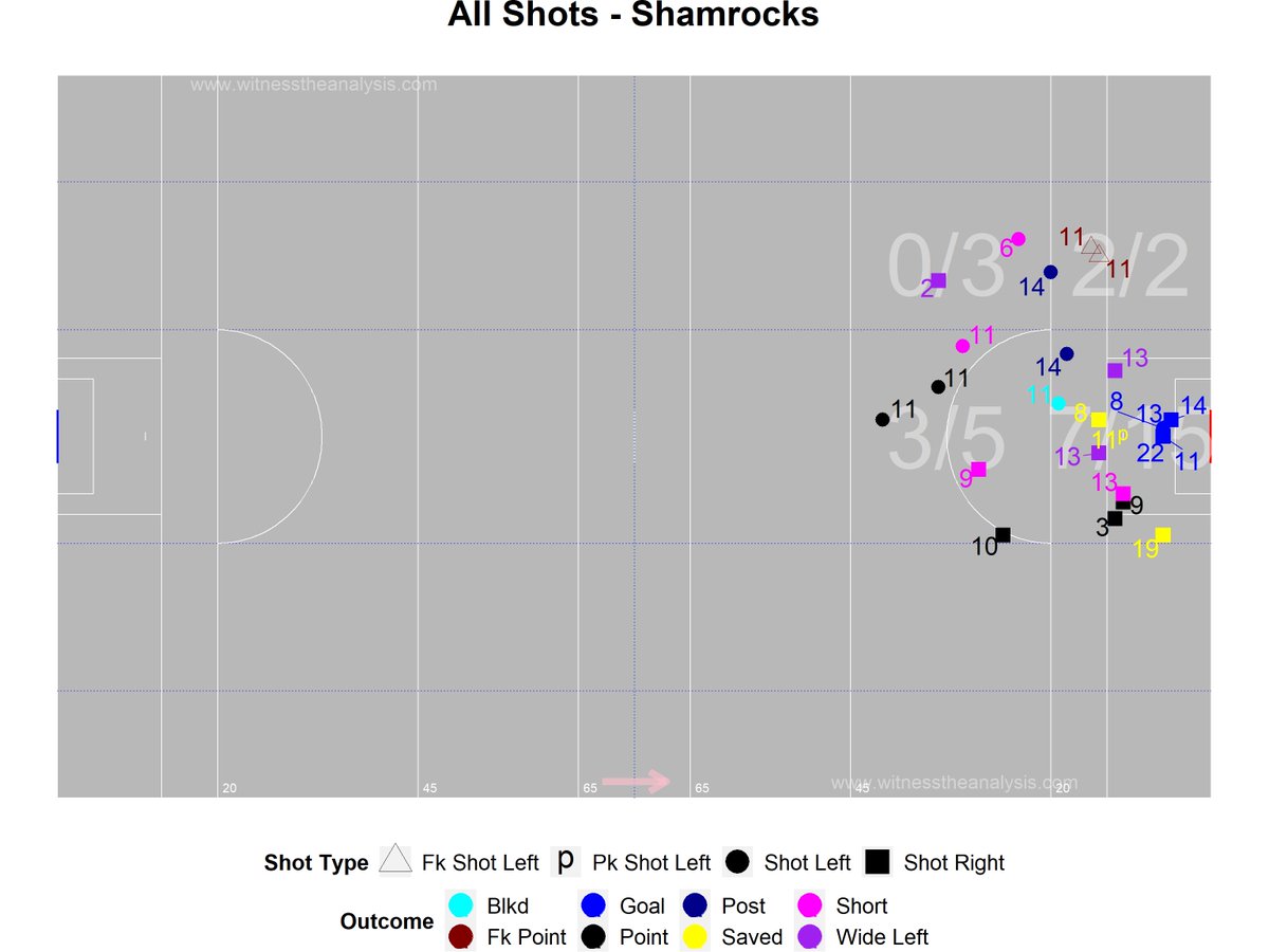 WitnesstheAnalysis tweet media