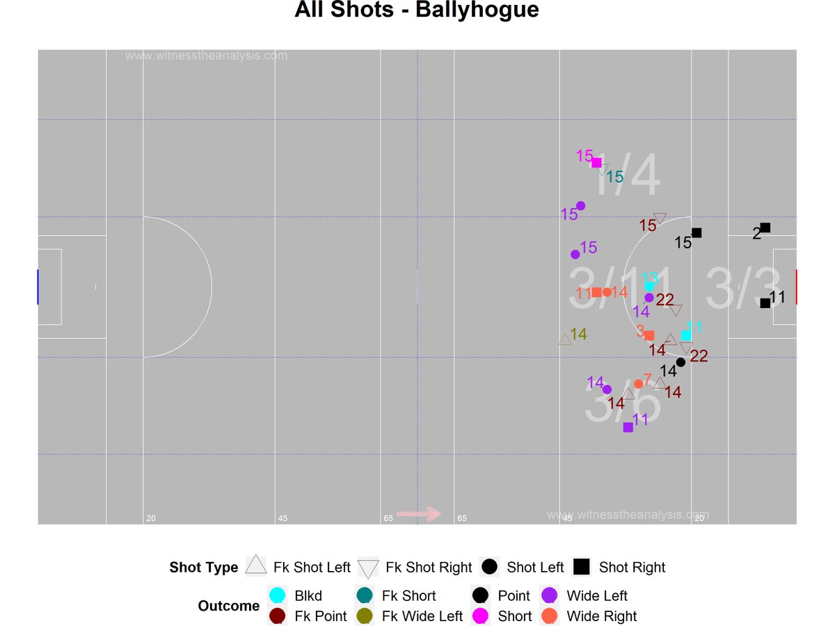 WitnesstheAnalysis tweet media