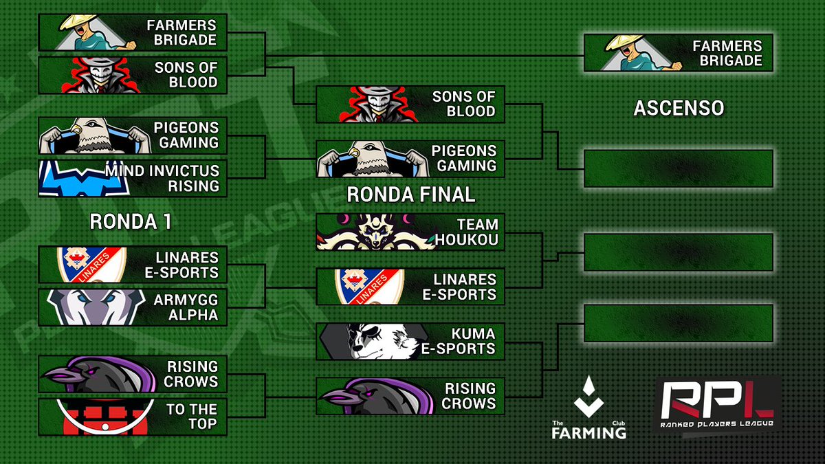 ¡Hoy y el domingo tendremos también los Play-Off de #RiftSegunda! Última ronda que decidirá qué tres equipos acompañarán a @FarmersBrigade a #RiftPrimera

⚔️ <a href="/Sons0fBlood/">Sons Of Blood</a> vs. <a href="/Pigeons_Gaming/">Pigeons Gaming</a> 
⚔️ <a href="/houkouteam/">Team Houkou</a> vs. @LinaresEsports 
⚔️ <a href="/KumaEsports/">Kuma E-Sports</a> vs. <a href="/Rising_Crows/">Rising Crows e-Sports</a>