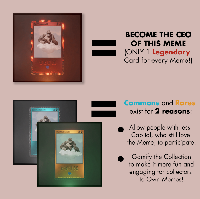 ownthememe's tweet photo. SHORT FAQ TWEET #NFTCommunity! 

It'd be boring if we just made pictures that just stay there, hoping the price goes up... We wanted to keep #nftcollectors engaged by Rewarding them for Holding and Trading Memes!
#ownthememe #memeconomy #nft #nfts #NFTartist #cryptoart #nftart https://t.co/dktIJE5q7Y