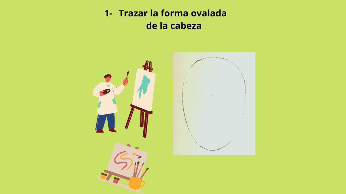 Como dibujar una cabeza a pulso en 5 pasos.