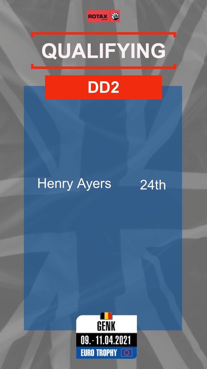 A great effort by all the British drivers to do their best! Congratulations to Rhys Hunter, Mark Kimber and Lewis Gilbert for locking out the top three in Seniors.

Tomorrow, they go racing!

#WeAreRotax #JAGRotax #KartingGenk #BestOfBritish 
Posters courtesy of <a href="/MediaAccelerate/">Accelerate Media</a>