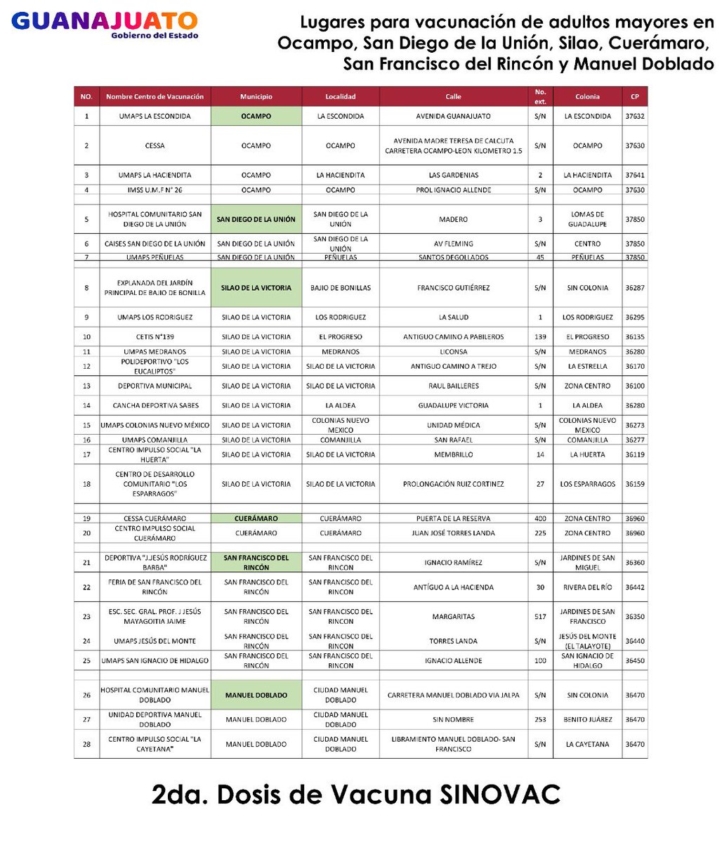 gobgente's tweet photo. ⚠️ ¡ATENCIÓN! ⚠️
A partir de hoy a las 02:00 p.m. se estarán aplicando 💉 vacunas de segundas dosis en 6 municipios y primera dosis en el municipio de Purísima del Rincón.

Consulta los centros de vacunación aquí ➡️  https://t.co/XO4pAxr06e https://t.co/sKuPMyj5AF