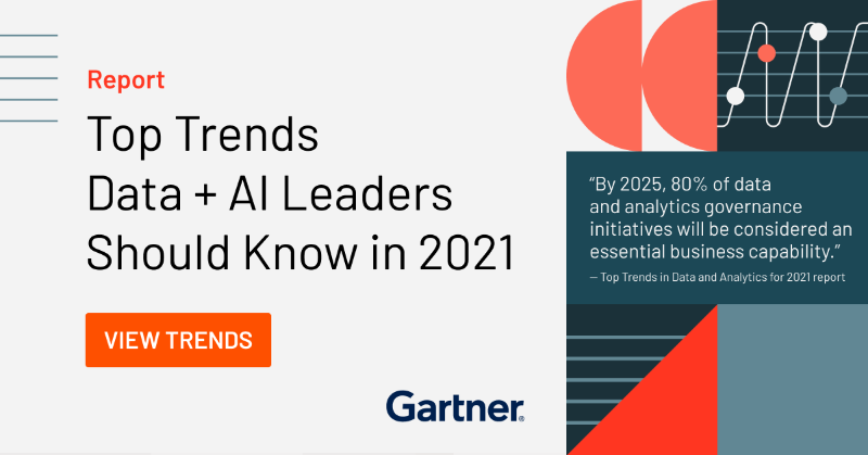 databricks's tweet photo. Research shows that by 2025, 80% of data &amp; analytics governance initiatives will focus on business outcomes — not  data standards. Read this Gartner report to learn more about  the future of “essential business capabilities.”