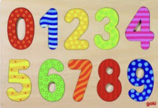 En wat voor cijfer geef jij jezelf deze week?