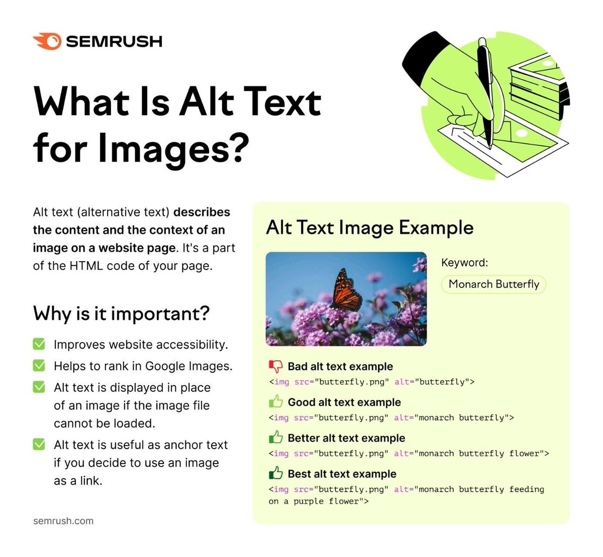 UpgrowSF's tweet image. #Alt_text for images is becoming more important as search engines improve their ability to read any image on a page, and user experience becomes richer with visual content.
Master Alt text optimization with this smart guide from #SEMRush bit.ly/3sOJnK0

#SEO