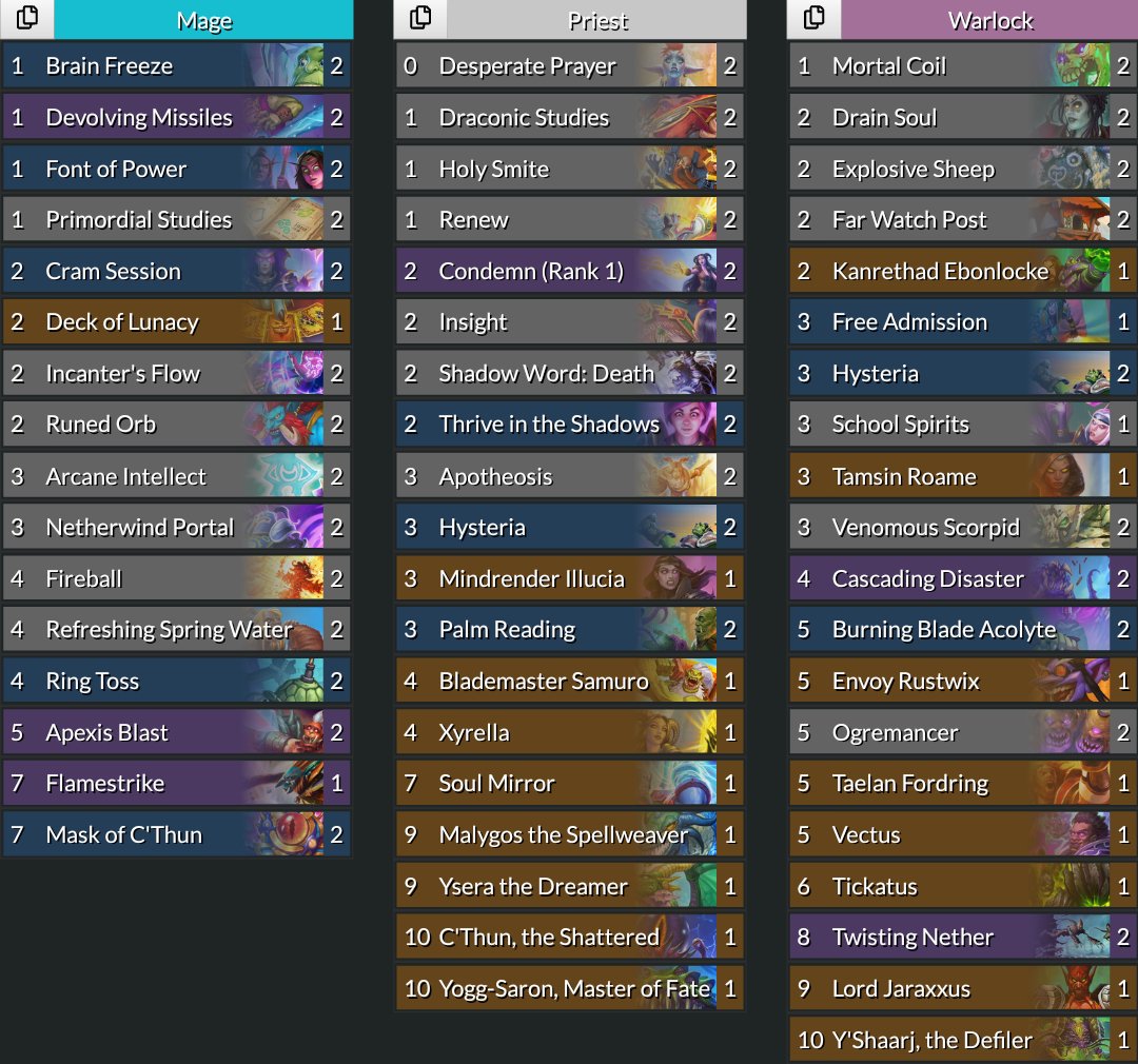 youngxgrif won Hearthstone Masters Qualifier Orgrimmar #99 with Spell Mage, Control Priest and Control Warlock.
Deck codes : d0nkey.top/battlefy/tourn…