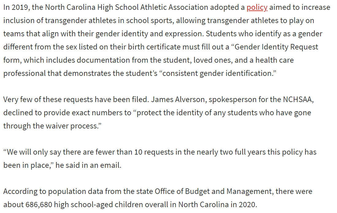 These sports bans are a solution in search of a problem. Lawmakers proposing these bans have struggled to find examples where they felt that a trans girl unfairly won. North Carolina high schools have had less than 10 requests for trans girls to participate in two years.