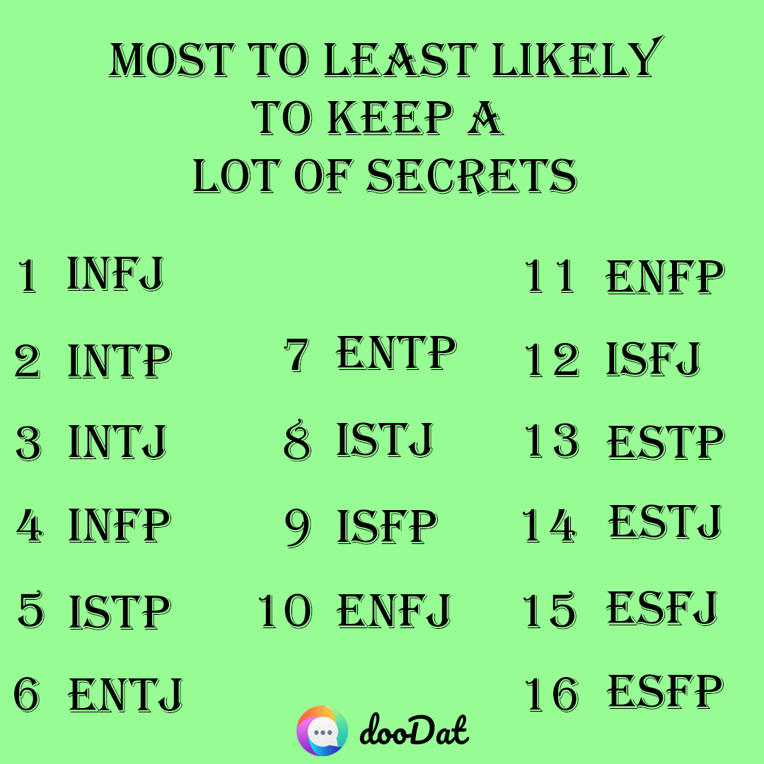 DooDatApp's tweet photo. Meet your secretive INFJ on @doodatapp. Join @doodatapp community and find your match. Download The App Now 📲 

#mbti검사 #mbtiedit #intj #intp #infp #infj #entj #entp #enfp #enfj #istj #istp #isfp #isfj #esfp #esfj #estj #estp #mbti #mbtimemes #mbtitypes https://t.co/fl3IzROpWI