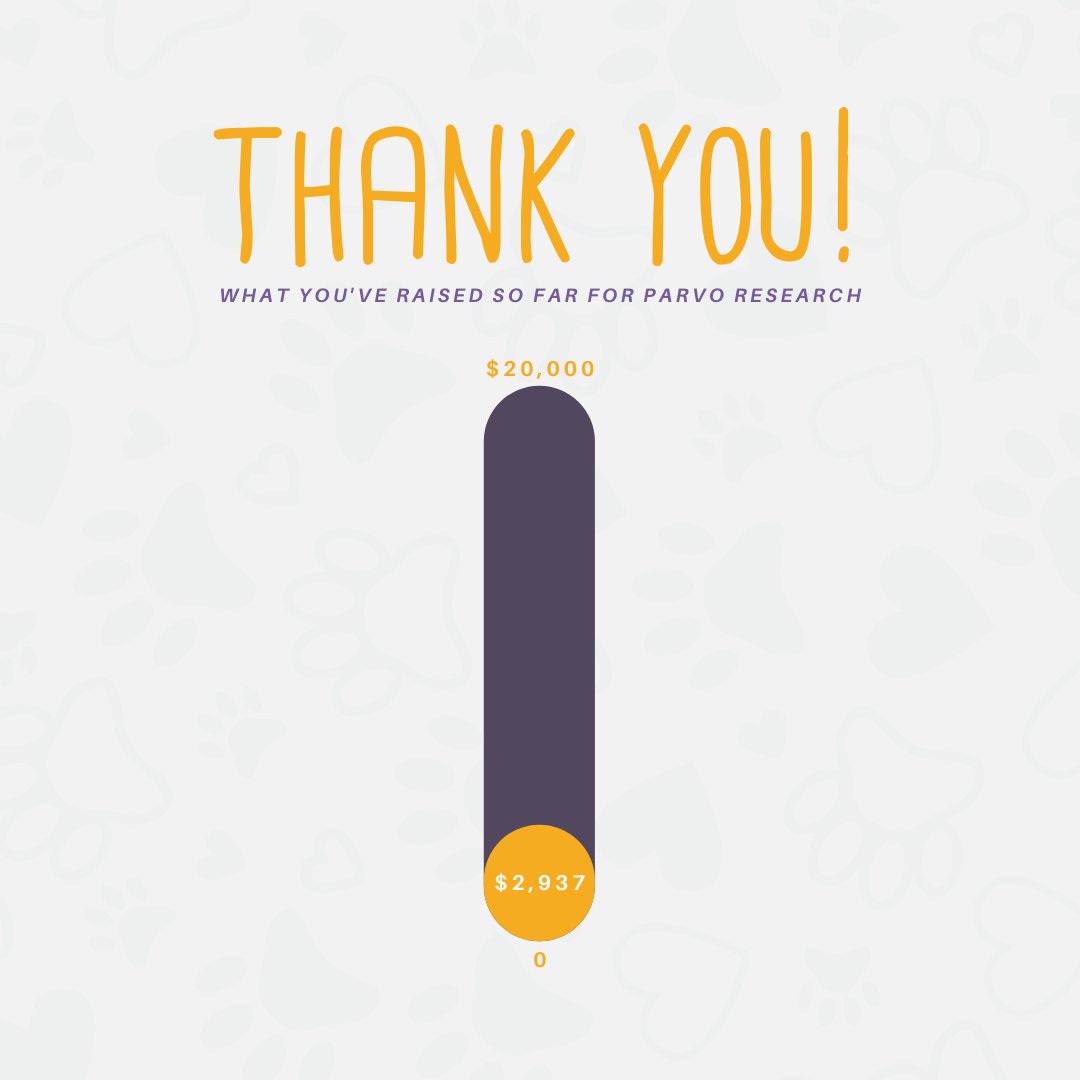 RevivalAH's tweet photo. Thank you! 1,150 of you have signed the Healthy Puppy Pledge so far and raised a total of $2,937 for parvovirus research! #HealthyPuppyMonth 

Tag your friends and sign the Healthy Puppy Pledge at https://t.co/4LTQXbKlNv! https://t.co/gPVBQiO4dE