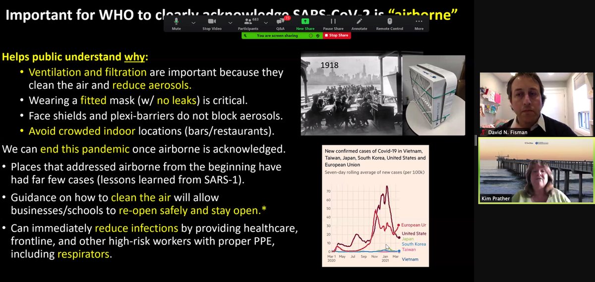  @kprather88: why it is important for  @WHO to clearly acknowledge that SARS-CoV-2 is 'airborne' @mvankerkhove  @NjbBari3