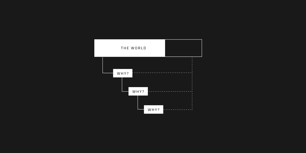 The final question was on how we can revisit thoughts, ideologies and beliefs and rethink them from ground up.Vuja De.Similar to first principles, this encouraged us to deeply ask why, what if and how might we. Questions which motivated me to pursue design.