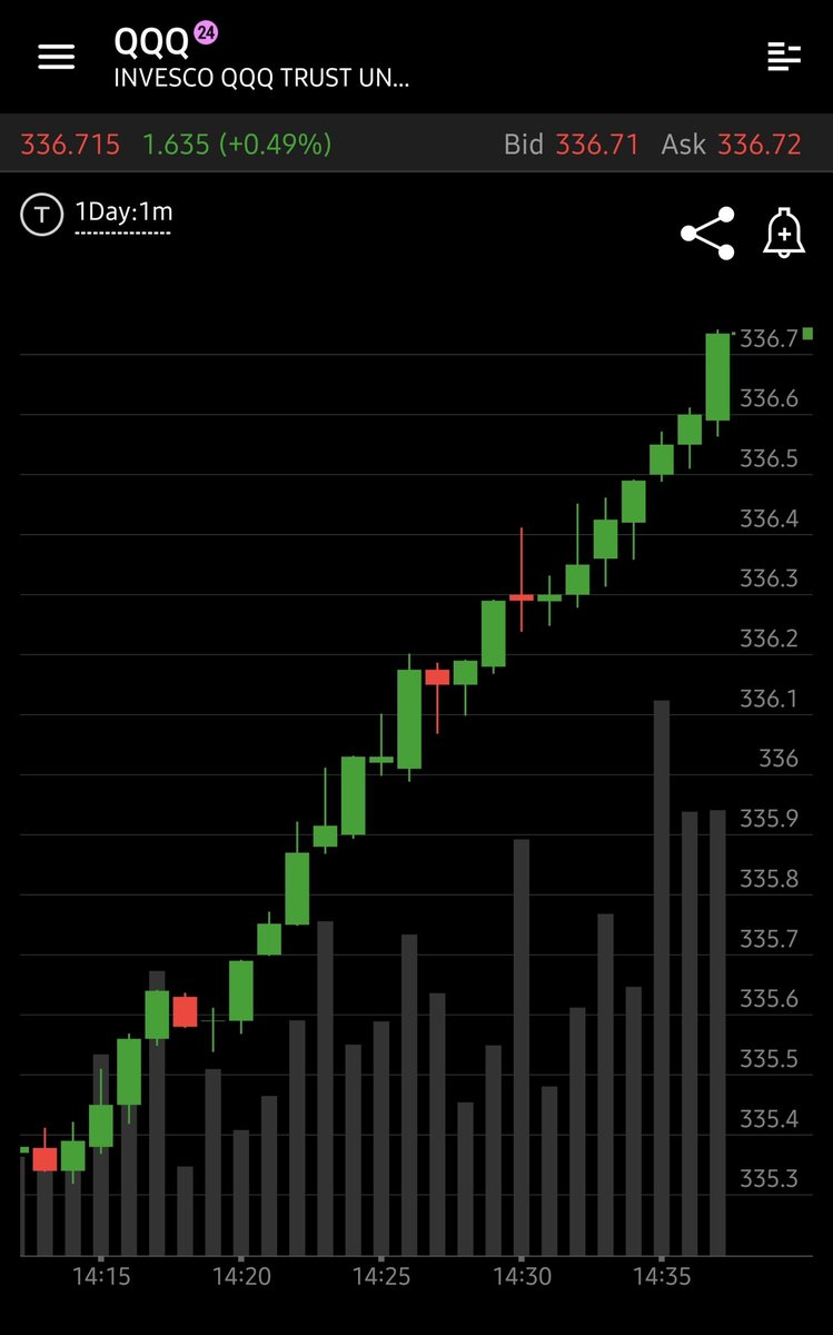 What's the shape of this formation?