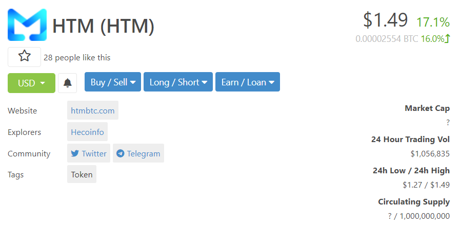 HTM tweet media