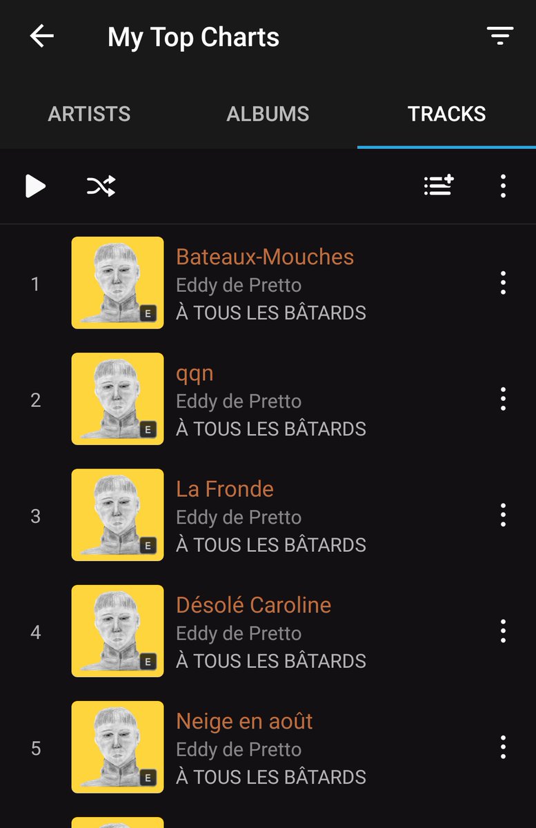 Can't stop listening to your new album!!! @eddydepretto Merci 💕