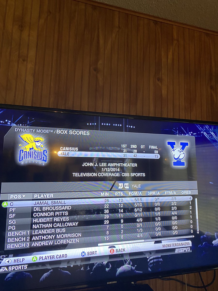 Played 2 simmed 1. We got 3 Ws and now a 4 game winning streak! Yale up 14-4 on the season
