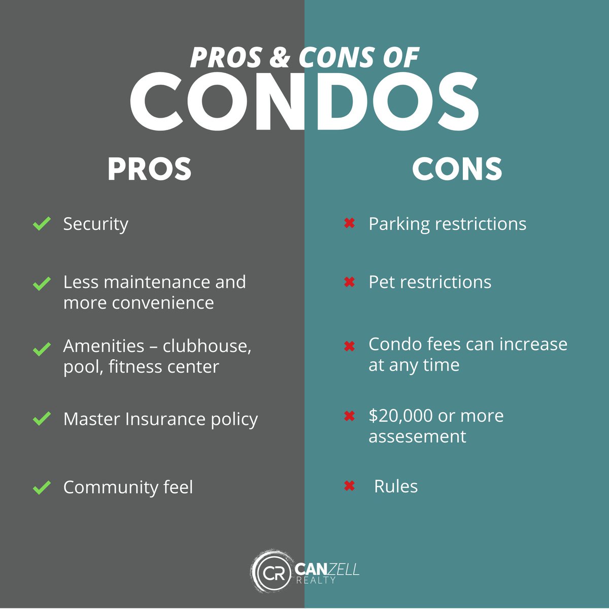 What do you like most about #condos ?
