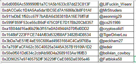 whenhatch's tweet photo. GIVEAWAY RESULTS - Hatchables 0ETH list winners. You can grab these here https://t.co/yxYWLCp6ly at 21:00UTC - Specificly locked down to your address! πππ
#whenhatch #NFTCommunity #NFTGiveaway #NFTartists #nftcollector #NFTcollectibles #nftdrop #ETH #NFTs https://t.co/mnRaaFMQyj
