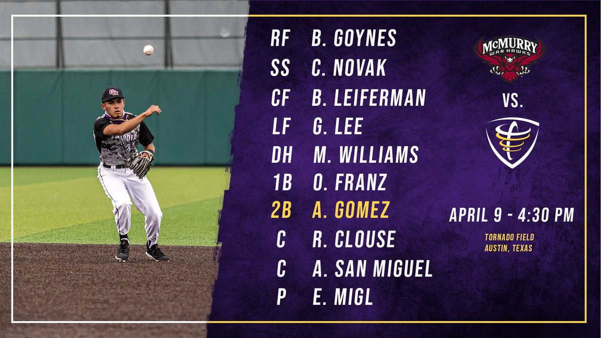 CTXAthletics's tweet image. BSB | This is how we're going to start game one!

🔋: Migl &amp;amp; Clouse

#TornadoNation
