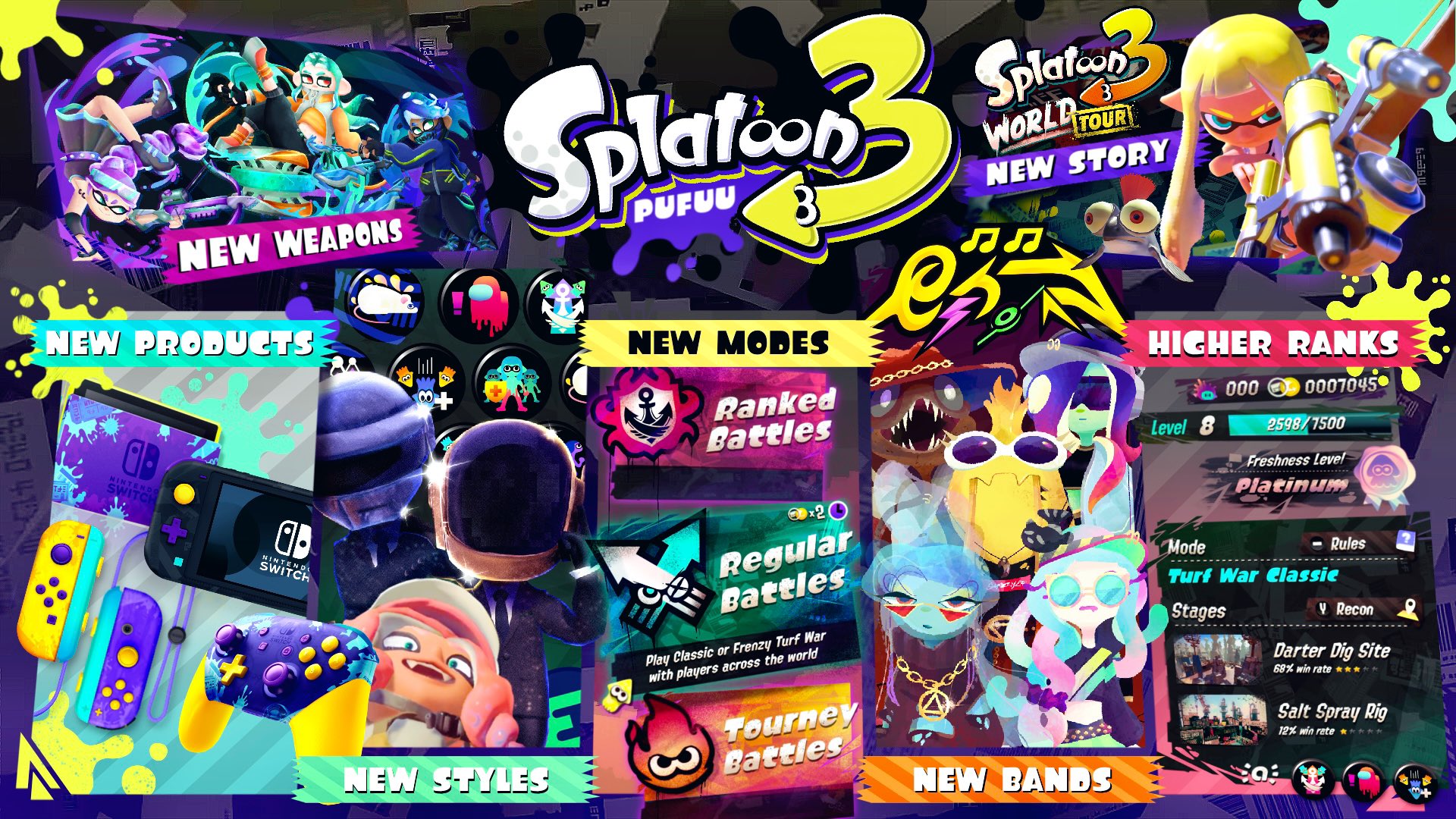 Pufuu Splatoon 3 Fan Edition Concept Checklist A New Project Challenge Covering All Aspects Of Splatoon Will I Be Able To Finish Before The Game Comes Out Splatoon スプラトゥーン