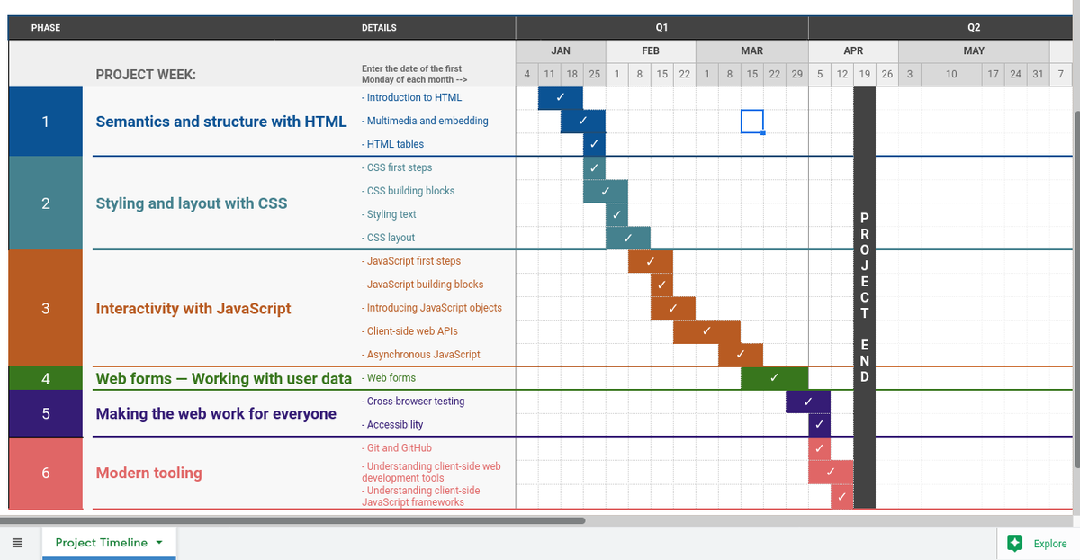I just completed the "Front-end web developer" learning pathway by MDN Web Docs. I want to thank you all contributors behind this amazing content. <a href="/MozDevNet/">MDN Web Docs</a> <a href="/chrisdavidmills/">https://front-end.social/@chrisdavidmills</a>