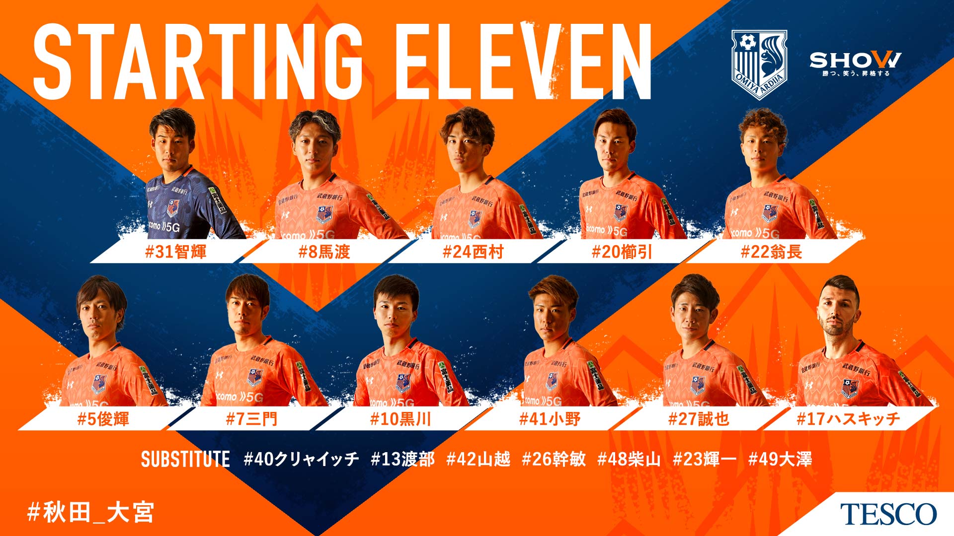 大宮アルディージャ 公式 21明治安田j2第7節 秋田戦の登録メンバーです Ardija Show Jリーグ 秋田 大宮 対戦チームメンバーは後ほど掲載となります 大宮アルディージャ の試合を観るならdazn まずは1か月無料でお試し T Co Gfoe3cjim8