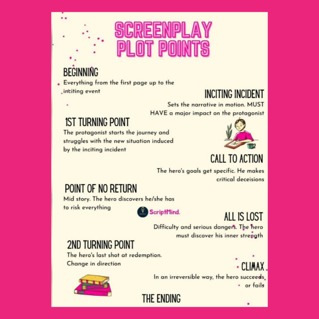 MsAngelaWhite's tweet image. When writing a script, it is important to start off with a road map or plan for the story. Take your time to think out every single plot point. It will give your story the foundation it needs to be strong and entertaining.
#Screenwriting
#PlotPoints
#StoryStructure
#Writer
#