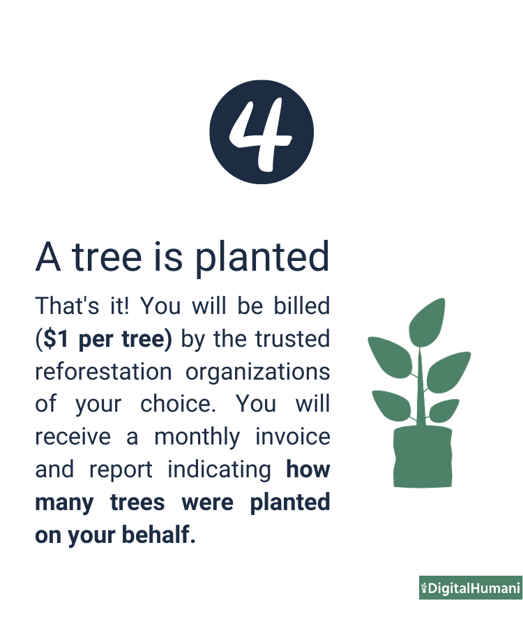 Digital_Humani's tweet photo. Our #ReforestationAPI is built to make integrating #sustainability to your digital projects simple &amp; accessible. Here's how it works ➡️ ➡️ ➡️

#RaaS #ReforestationAsAService #DigitalHumani #Tech4Good #ClimateActionTech #TreePlantingAPI #SustainableSolutions #Biodiversity https://t.co/QAyPg33mFW