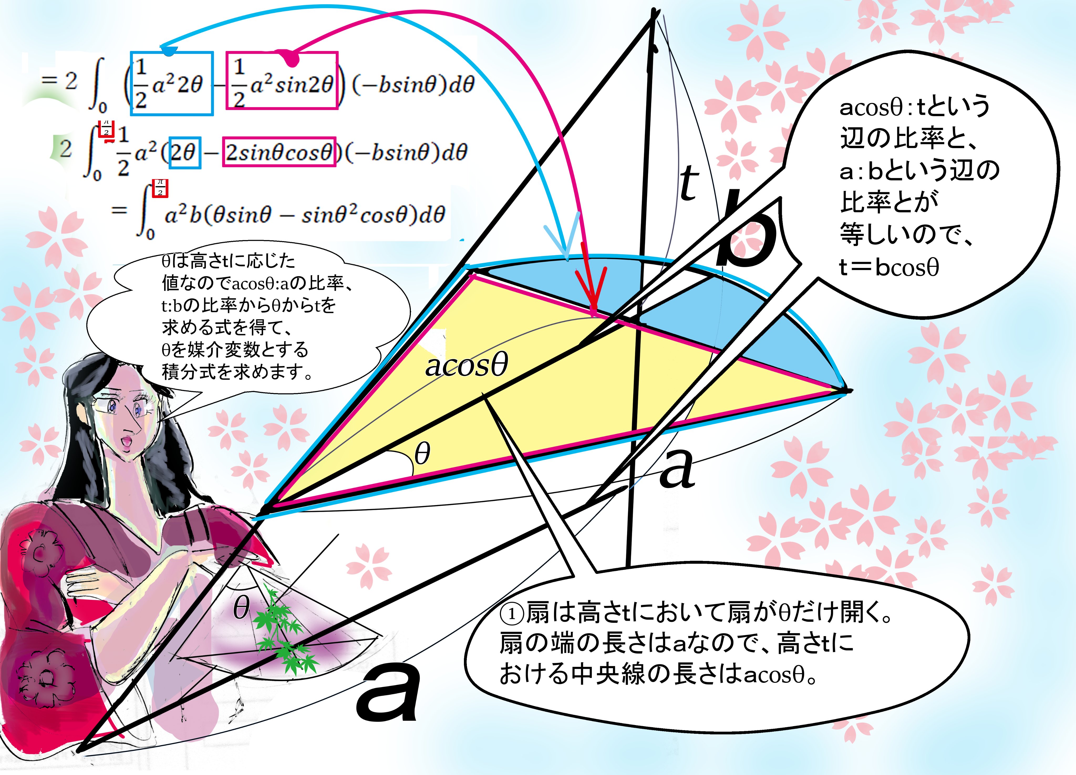 体積 Twitter Search Twitter
