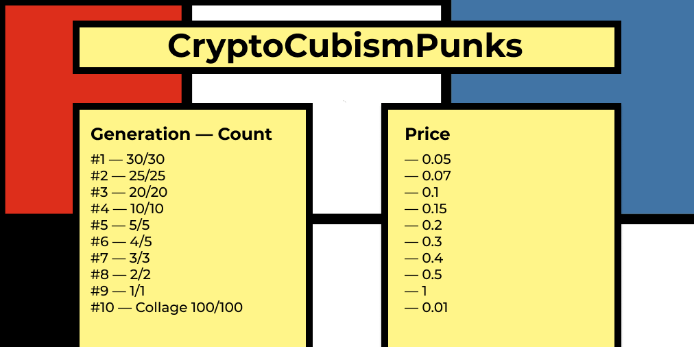 We made a new price and update rules for CryptoCubismPunks ⚡️

1. We will make only 100 punks → more rarity → more reward for early supporters
2. Each drop the count falls → more rarity 
3. Collage as souvenir to complete ur collection 💙

#NFT #nftcollector #nftcollectors
