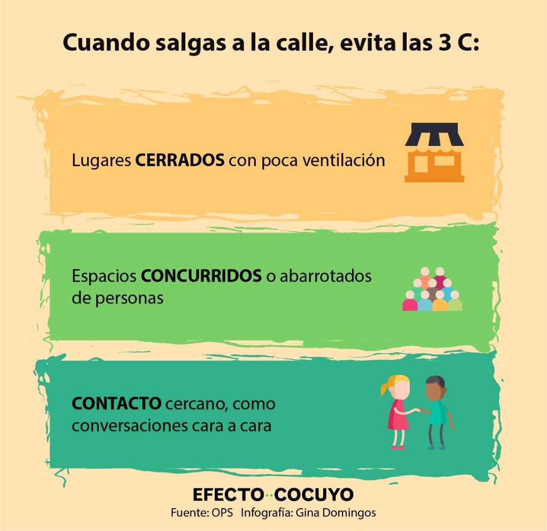 ClaraVecinos's tweet photo. A parte de utilizar de manera correcta el tapa boca y la pantalla o careta, lavarnos las manos o desinfectarlas con frecuencia si tocamos objetos en la calle, debemos cumplir con las 3C para resguardarnos de contagio. https://t.co/cj4pR2qYtm