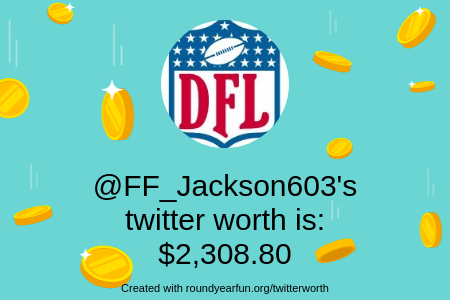 My Twitter worth is: $2,308.80

Find yours with roundyear.fun/twitterworth

⠀