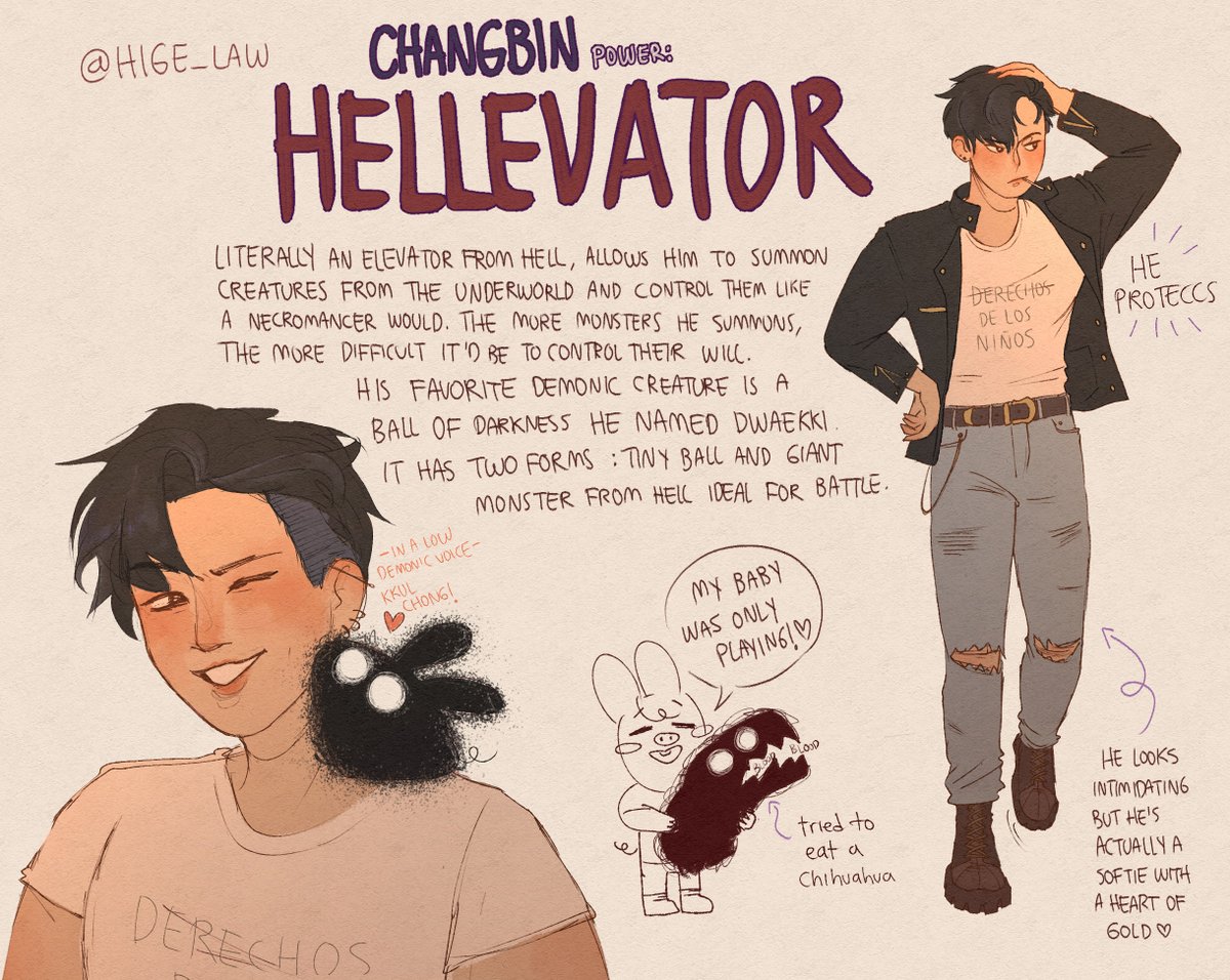 ✨Bungou Stray Kids AU✨
Characters introduction (7/8)

??Changbin, fighter and detective for SKZ Detective Agency
Supernatural ability: Hellevator

#bungoustraykids_law #straykidsfanart 