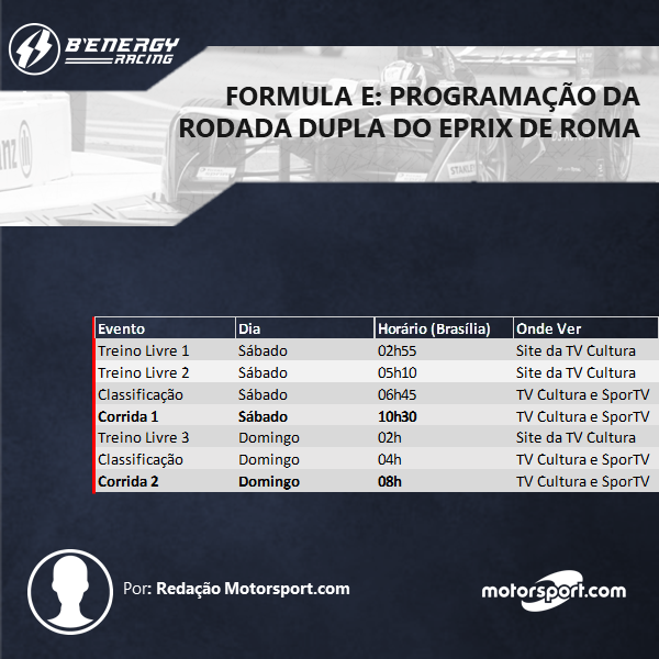 B Energy Racing Team Benergyracing Twitter
