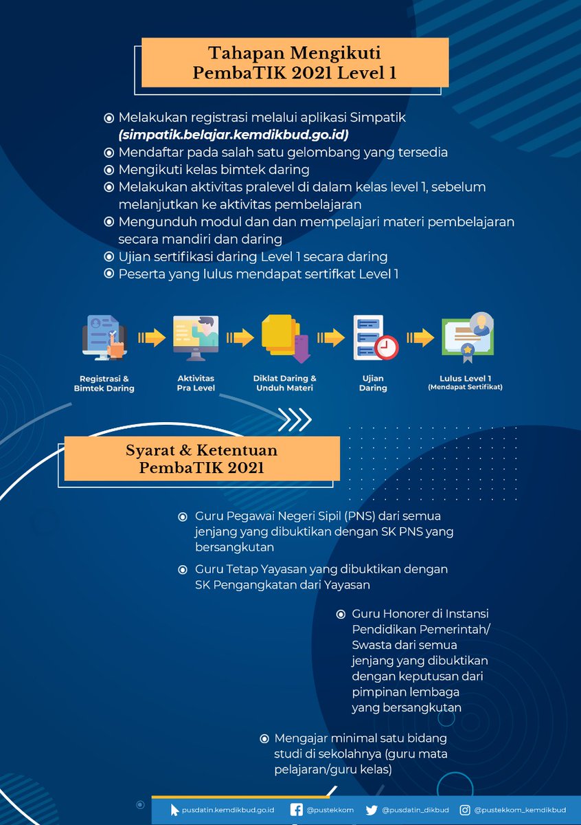 NestyaYuli's tweet photo. Daftar, ikuti, dan dapatkan beragam manfaatnya dari PembaTIK (Pembelajaran Berbasis TIK) tahun 2021
#pembatik2021
#rumahbelajar2021
#pusdatinkemdikbud https://t.co/X4bo5PRJm0
