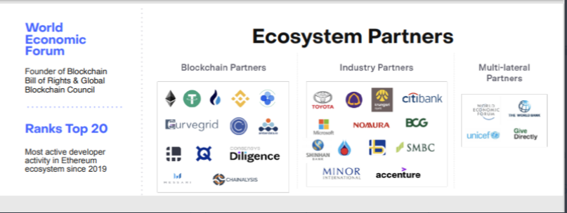Cryptowealth15's tweet photo. This means also that @WorldBank is partner of #OMGnetwork like the leaked document🔥 WOW👀
Multilateral👀
$OMG $UPT #WorldBank #zilliqa $ETH #Ethereum $link #familyoffice #WealthManagement #bitcoin $BTC #uphold #fintech #bitcoin #DeFi $diem $XRP $zil  @Wally88936326 #DeFi $EOS https://t.co/gaYnGCSwXl