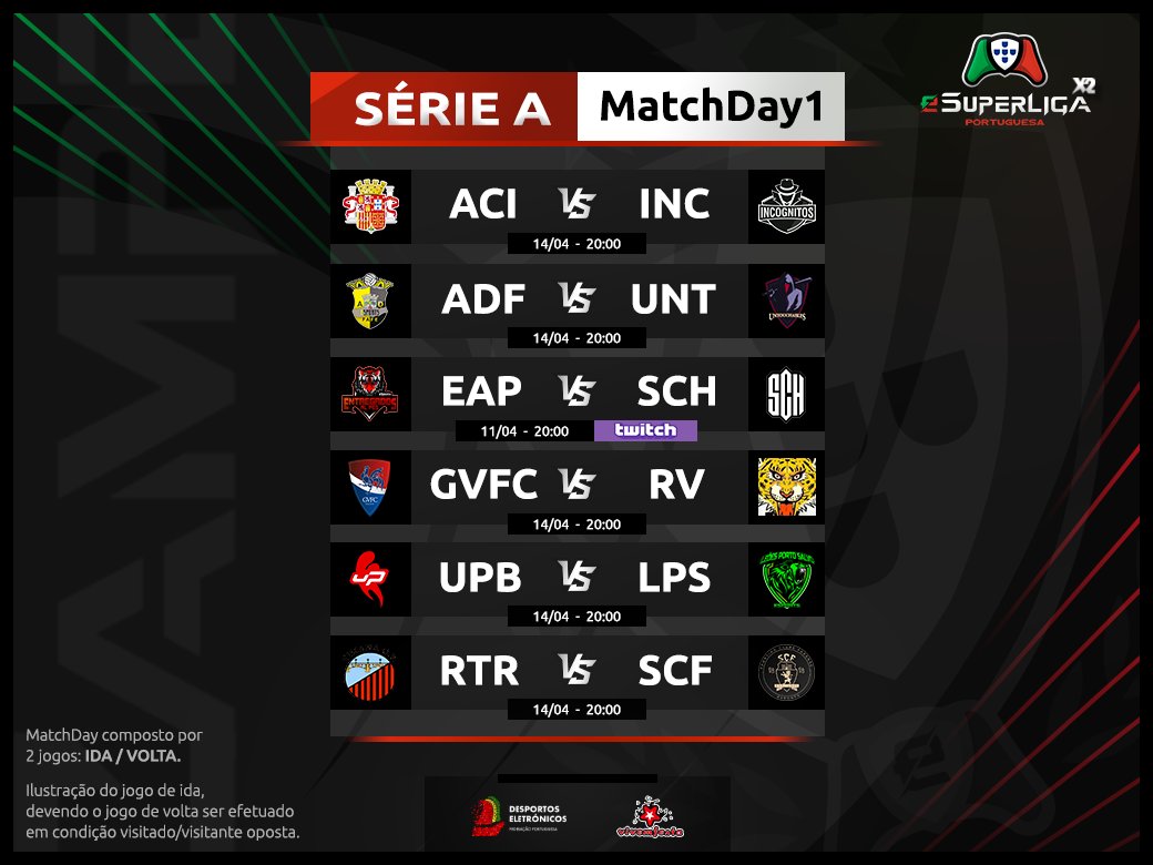 eCampeonato de Portugal tweet media